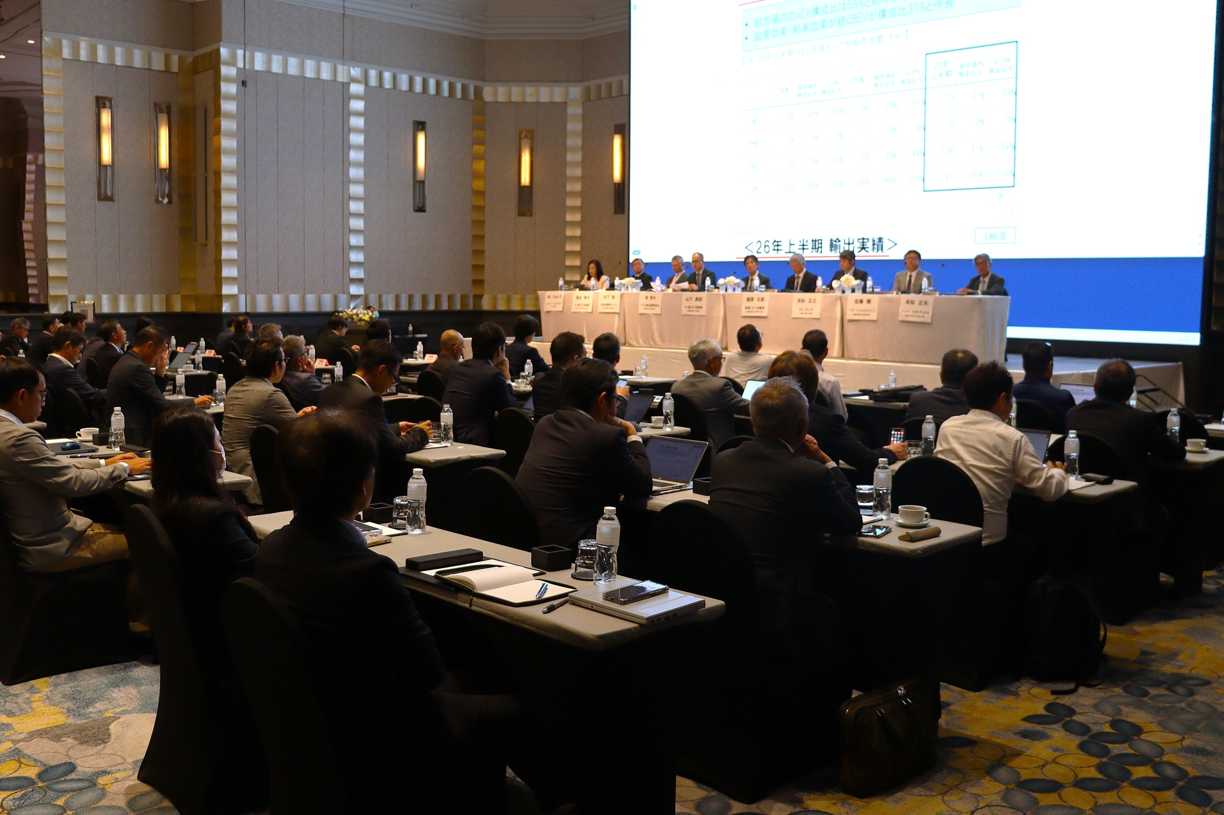 Automobile Division General Meeting for the 1st Half of Fiscal Year 2026 Held